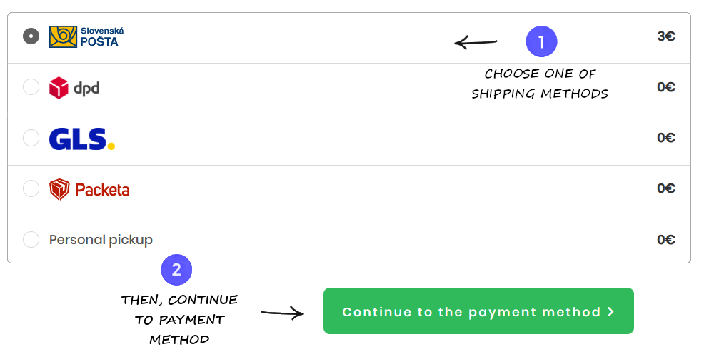 Inteligentný výber dopravy